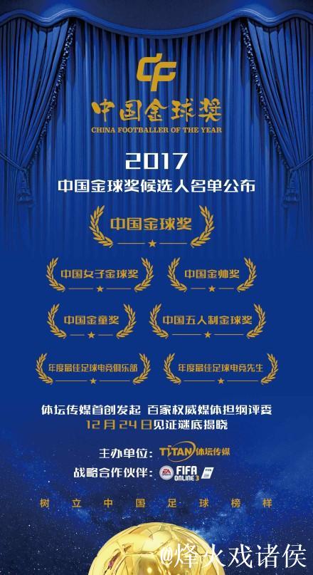 上海6人入选：中国金球奖候选名单揭晓