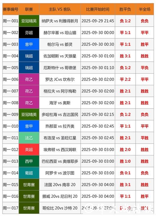 世界杯竞猜平台内幕揭秘，新手必看！